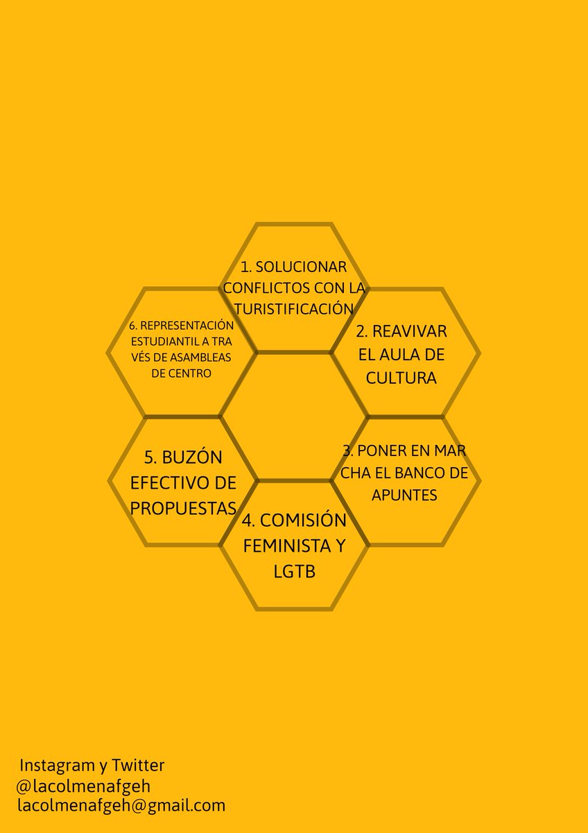 LaColmenaFGeH's tweet photo. Por si aún no nos conocéis, os presentamos los puntos básicos de nuestra candidatura. https://t.co/A1V8oYTjsW