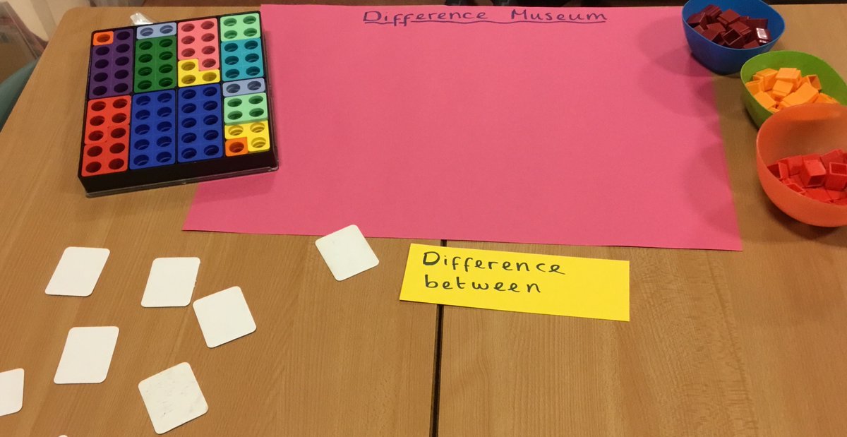 RimroseHope's tweet photo. Miss Jones, Mrs Rogers and Miss Sach can‘t wait for our Maths lesson today. We will be creating a Maths Museum all about finding the difference #mathsmuseum #mathsisfun @SMCLtdMaths https://t.co/IJFXWqMt9T