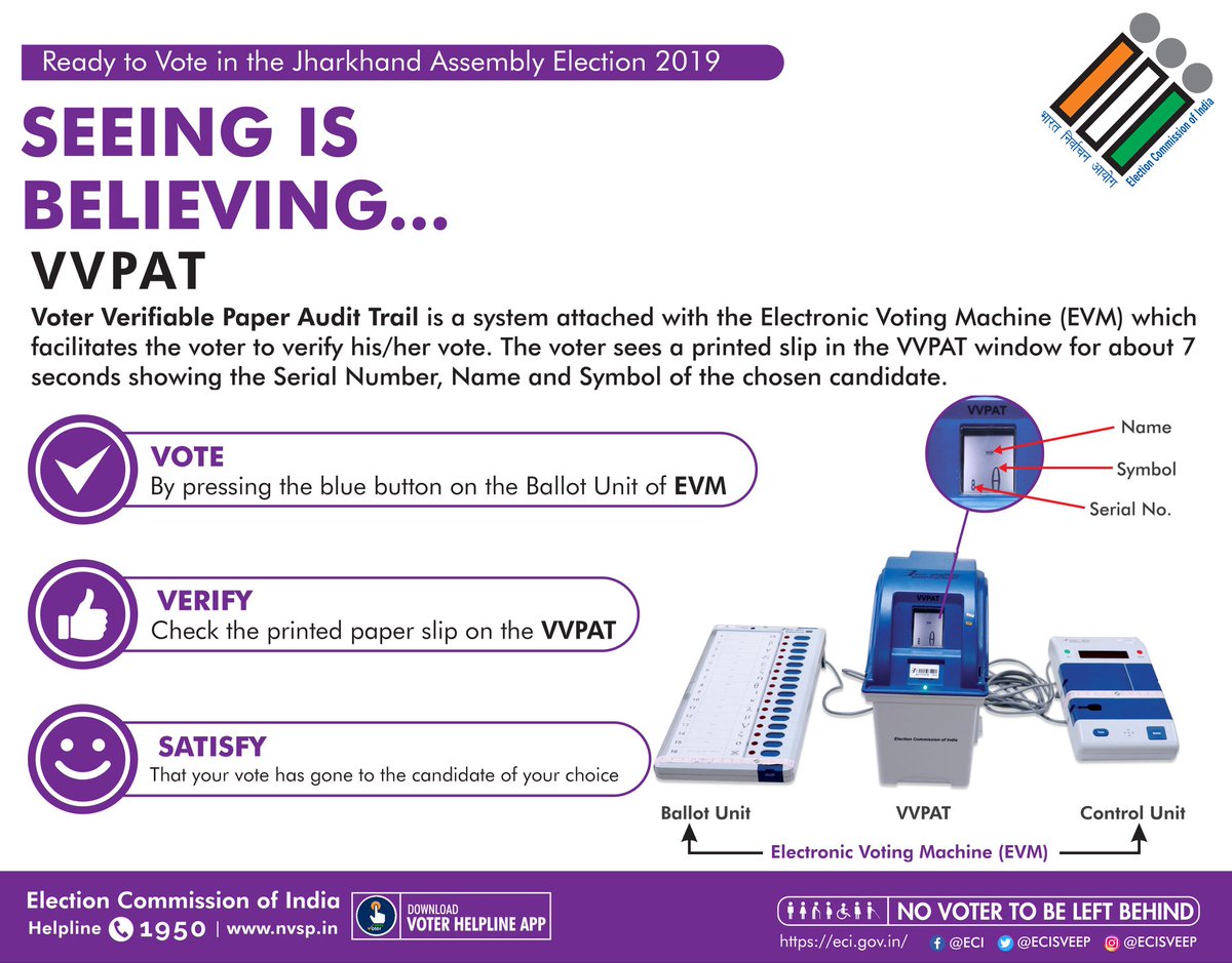 Election Commission of India tweet media