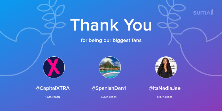 Our biggest fans this week: CapitalXTRA, SpanishDan1, itsNadiaJae. Thank you! via sumall.com/thankyou?utm_s…