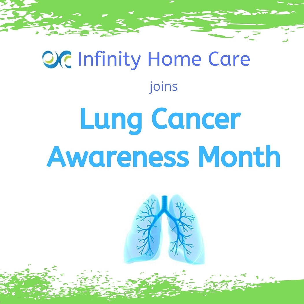 infintyHomecare's tweet photo. Lung cancer does not cause signs &amp; symptoms in the early stage.
 It is so important to pay attention to your body and visit the doctor if any of those symptoms accure.

1. A cough that doesn't go away
2. Feeling short of breath 
3. Coughing up blood
4. Repeated chest infections https://t.co/EHQpeuLLAG