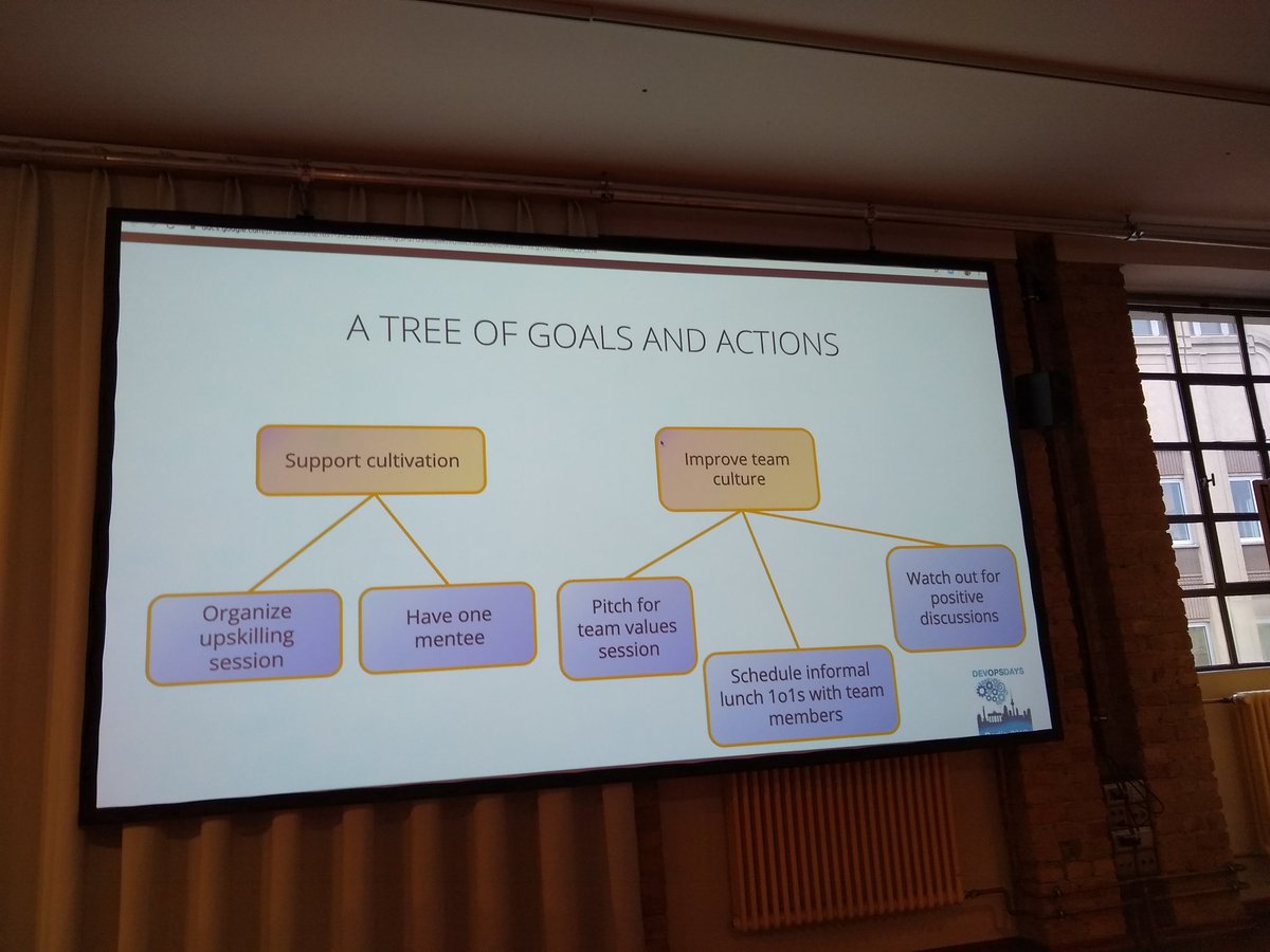 Goals --> actions  #devopsdays