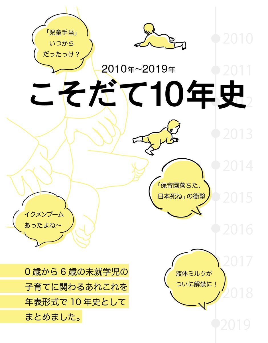 #子育て10年史
メインビジュアル的なものを作っていました
どっちがいいかな
というか冊子にしようかなと考え中
赤子のイラストは全てムスメさんの写真のトレスです 