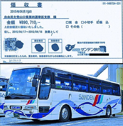 片山徹 Ar Twitter 安倍首相が代表の選挙区支部 桜を見る会 に旅費支出の疑い 文春オンライン で文春砲炸裂 サンデン旅行 は安倍事務所と協力して 桜を見る会 ツアーを企画した旅行会社 日付は 15年の 桜を見る会 前夜祭 が行われた日付と合致