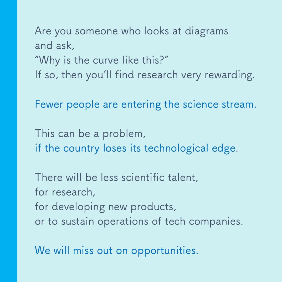 20. Kee Onn, an Experimental Fluid Dynamicist.“I failed Add Maths in sec sch, but I didn’t give up right away, and I got “it” in the end. If you tell yourself”I’m not smart enough to do science.” You May be blocking out your own path before you even tried.”