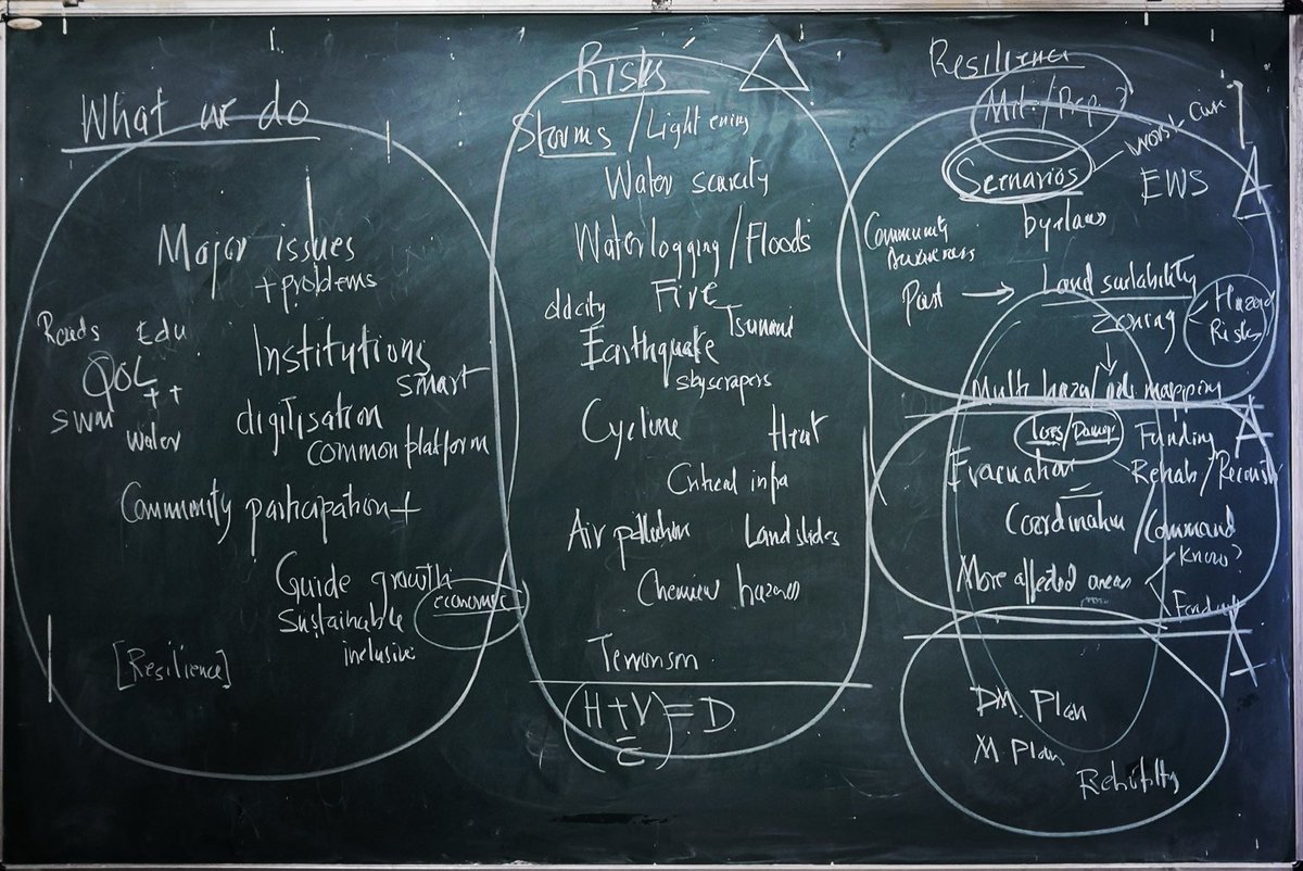 anshu_seeds's tweet photo. What's the role of urban planners in disaster management? Is it limited to risk sensitive city planning, or also in emergency response and recovery?

Today's conversation at School of Planning and Architecture, Delhi.  Good old board and chalk. 
#NoPPT https://t.co/Fuf0oPUuR0