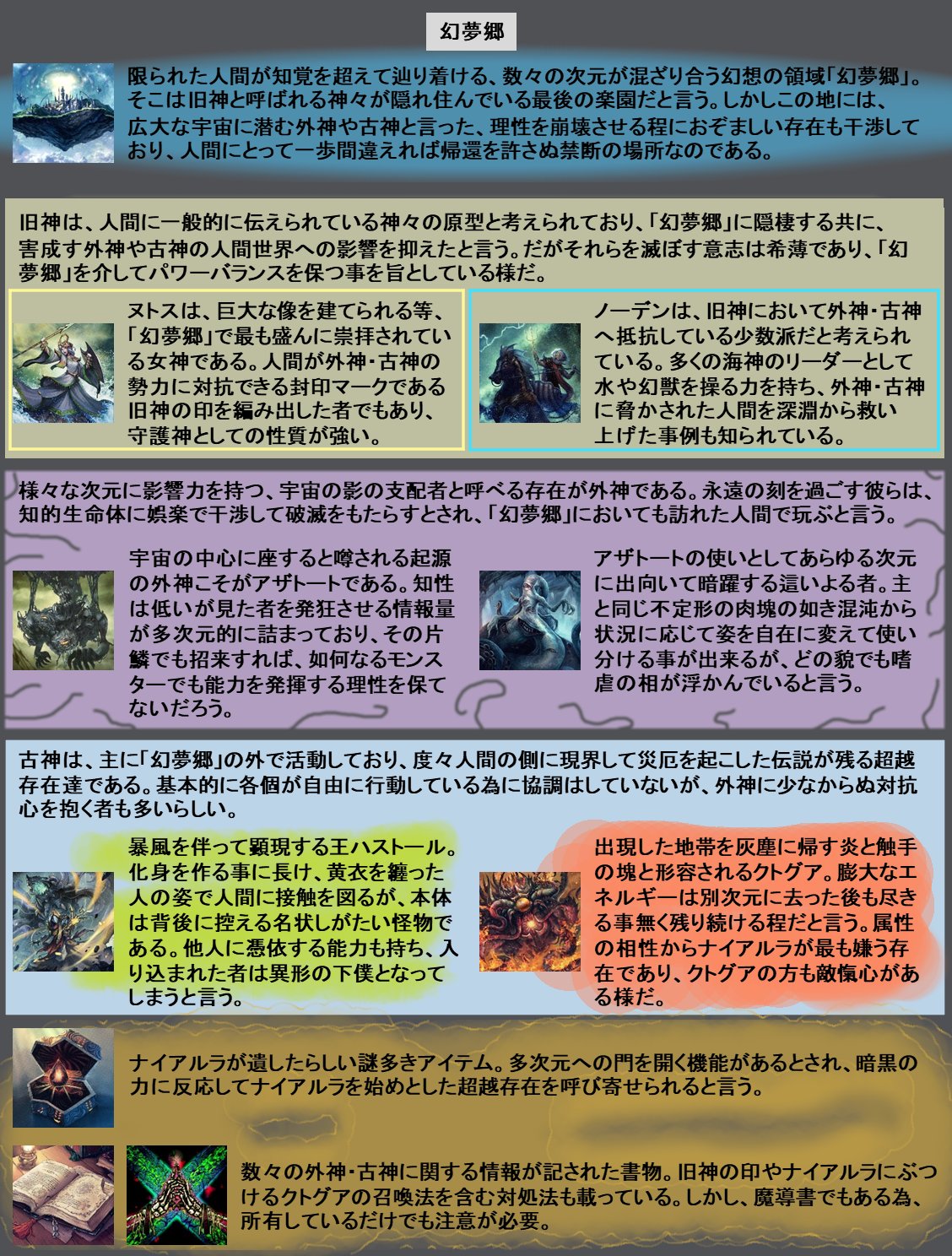プルプッシュ Yu Gi Oh 全てのocg世界の創造神が荘厳で神聖な存在であるとは限らない 時にその対極にある醜悪で不浄な者が最も偉大である事もあり得る 今回は クトゥルフ神話をモチーフとした 恐怖の支配者である外神や古神と 彼らが支配する世界に