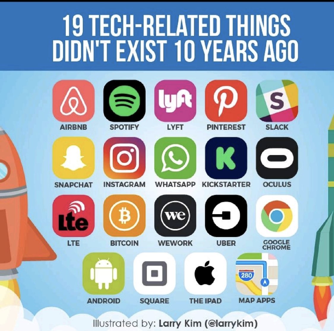 #tech #disruption