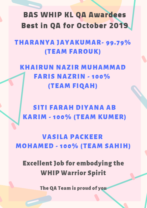 A month later, I was awarded for being one of the top performers in that particular month. That's me, scoring 100%.