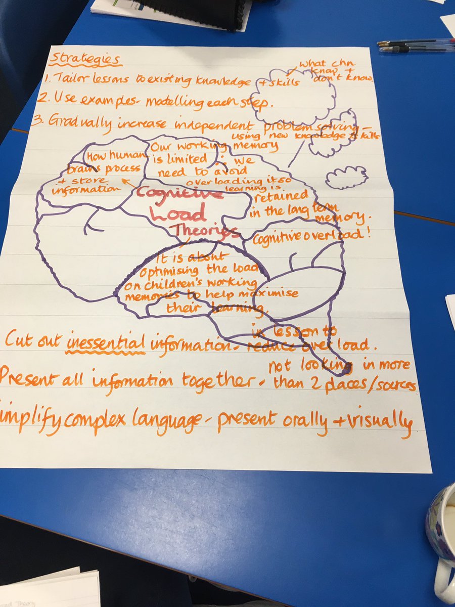 Andrew Sharp tweet media