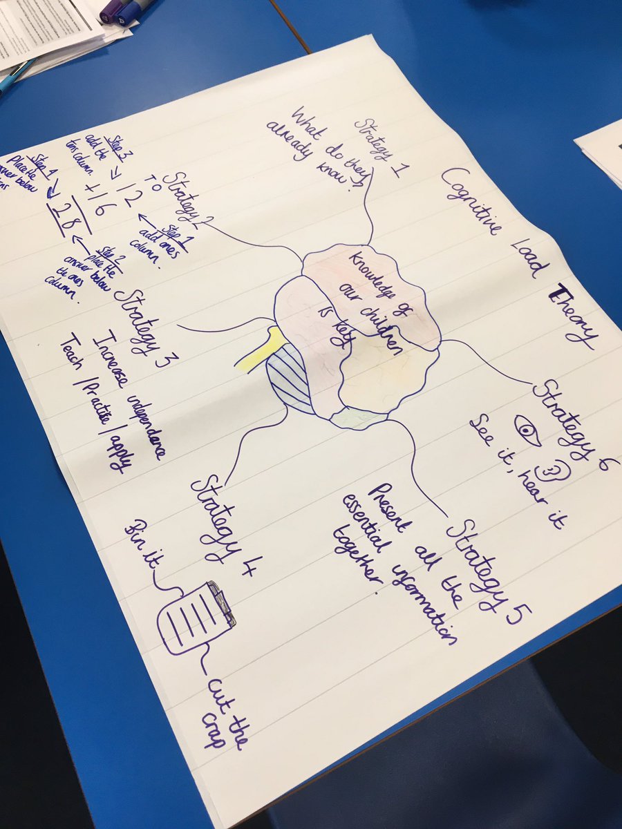 Andrew Sharp tweet media