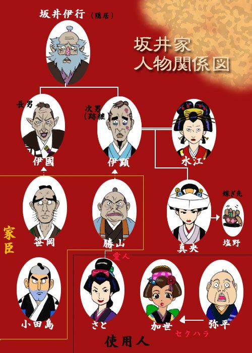 湯浅みき 公式 モノノ怪 見るなら是非最初の 化猫 も 当時好きすぎてファンサイト作った挙句 当初無かったのでキャラ表とかも自作したくらい薬売りシリーズはドハマりしました モノノ怪 化猫 薬売り
