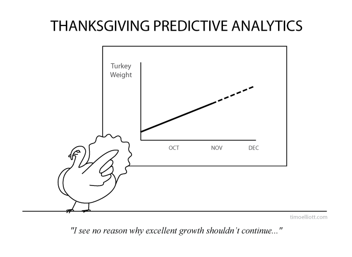 QFS_Solutions's tweet photo. Are you getting the full picture with your analytics? Wishing everyone a very Happy Thanksgiving! #Thanksgiving #Turkey #Analytics https://t.co/ayzcuF9Vjf