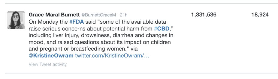 A *thread* about  @twitter and what I’ve learned about  #CBD in the last 24 hrs. My tweet from yesterday sharing  @business news on the  #FDA raising concerns about potential harm from  #CBD use has gotten over 1.3 million impressions (see screenshots). Link:  https://twitter.com/burnettgracem/status/1199357138621083649?s=21