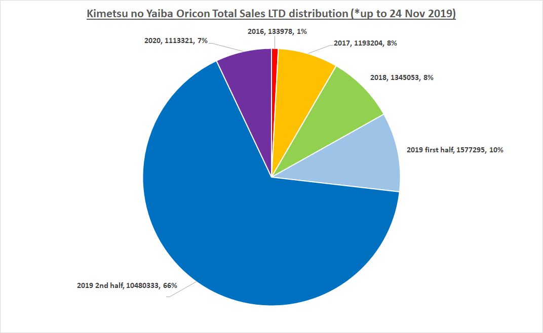 Shonen Jump News Unofficial T Co Emsaw2brvh