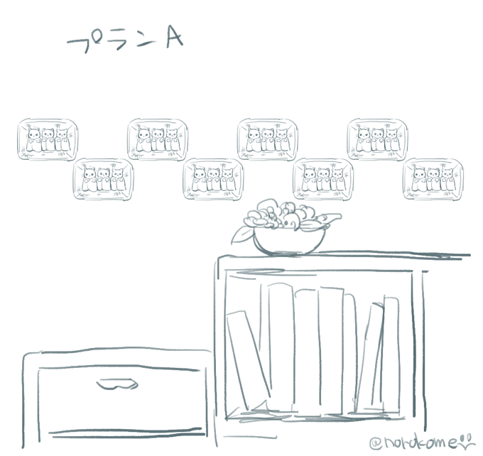 ペルシャネコのみつごちゃんを壁に飾りたい話 