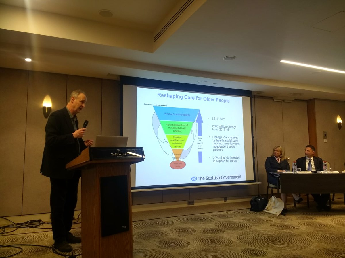 Peter Knight, ISD National Services Scotland: Shifting the balance of care and resources #advantage #Frailty #finalconference #aging