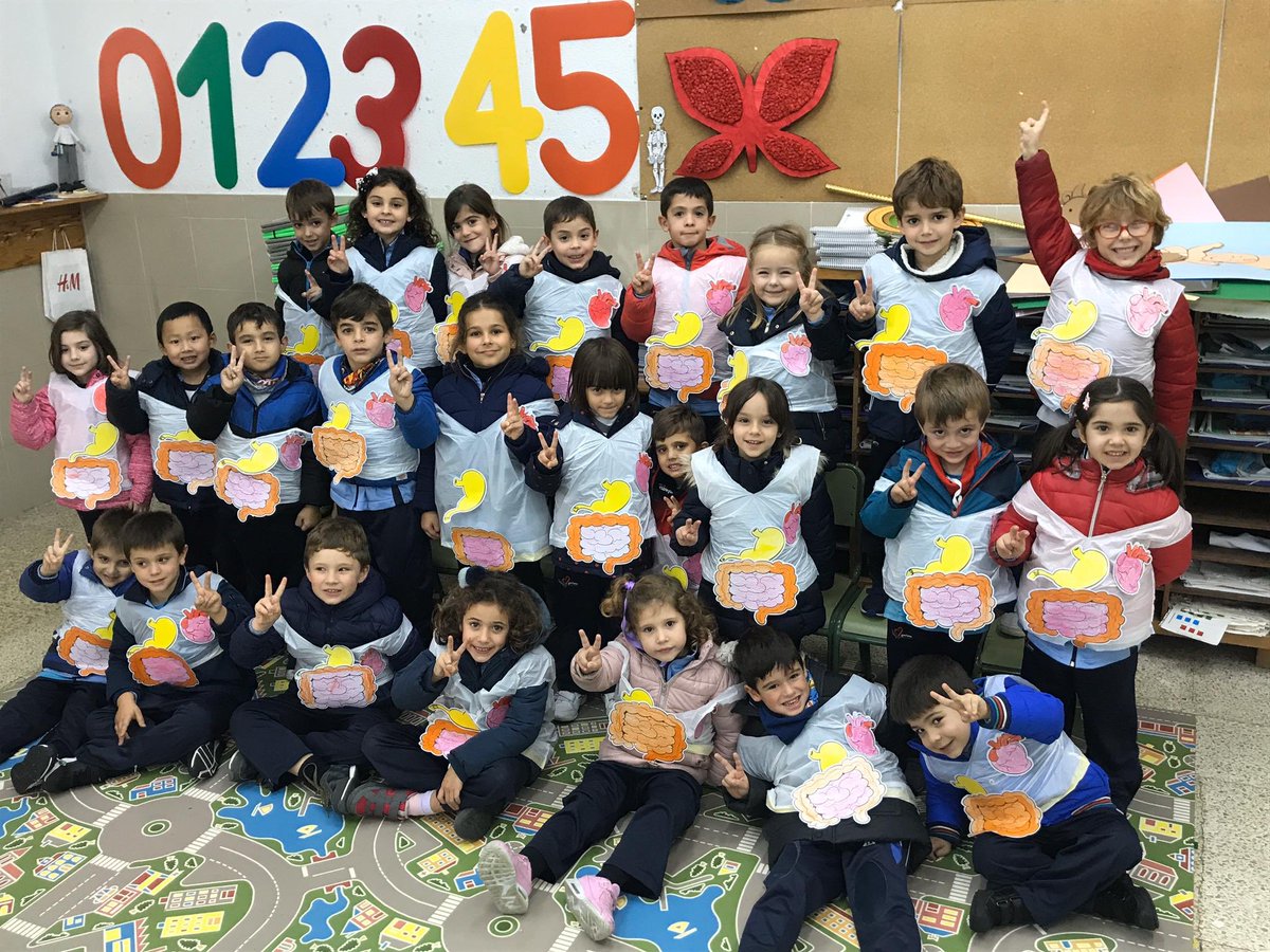 Five years old learning what their body is like and having fun #EnglishIsFun