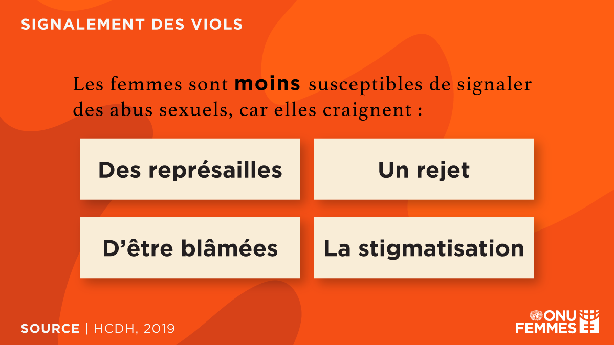 ONUFemmes's tweet photo. Pourquoi n’a-t-elle rien dit ? Parce que le viol n’est pas qu’un simple acte commis par une seule personne : c’est aussi une culture omniprésente qui se nourrit de silence. Opposez-vous au viol avec nous et la #GénérationÉgalité. https://t.co/lJd2wuRkCy #orangezlemonde https://t.co/kPNzU1jzm8