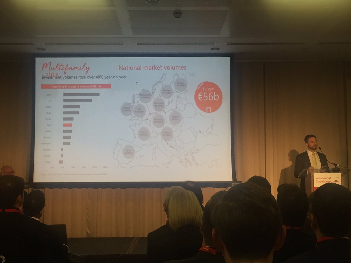 James Kingdom (@jamesk_alts) on Twitter photo And the uk is second largest #multifamily market in Europe, highlighting scale of investor demand #lderesi <a href="/LDEProperty/">LD Events Property</a> @JLLUK @Adam_Challis And the uk is second largest #multifamily market in Europe, highlighting scale of investor demand #lderesi <a href="/LDEProperty/">LD Events Property</a> @JLLUK @Adam_Challis