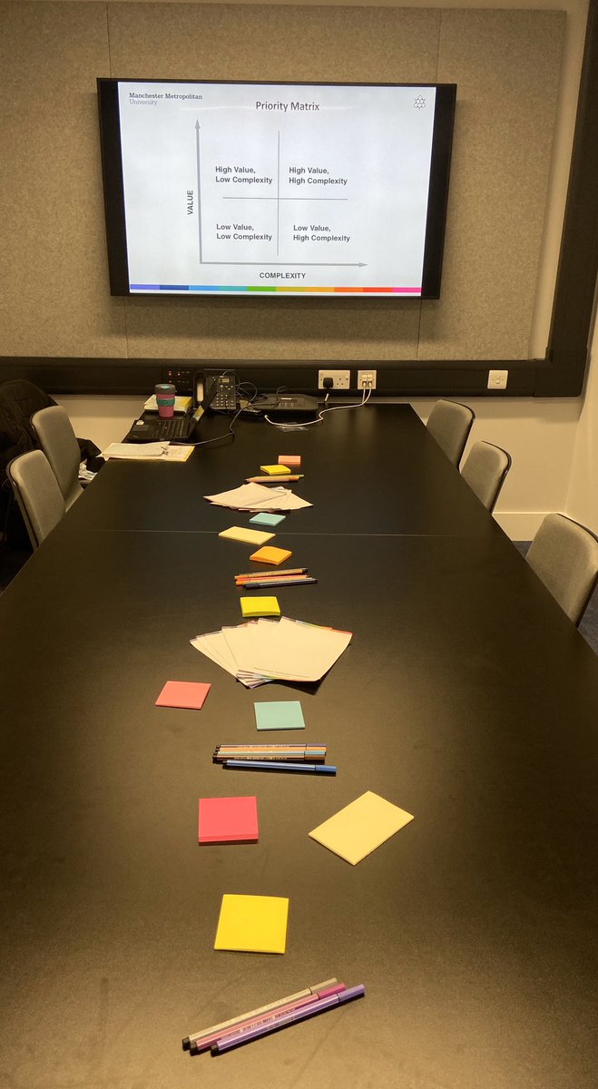 Looking forward to facilitating an interactive and reflective Leadership session today around change readiness.

#prioritymatrix #decisionmaking #changemanagement #culture #stephencovey #bridgestransition #sjtp