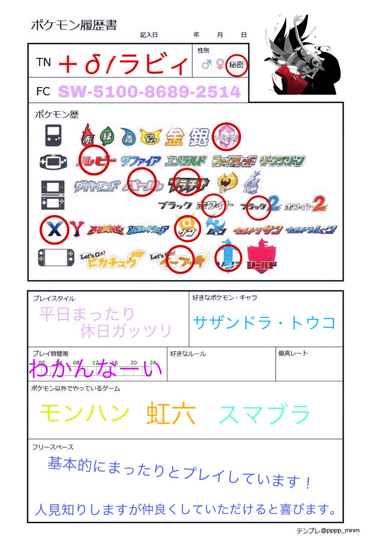 D ラビィ メンヘラ系ボーイ Rabyiiii Twitter