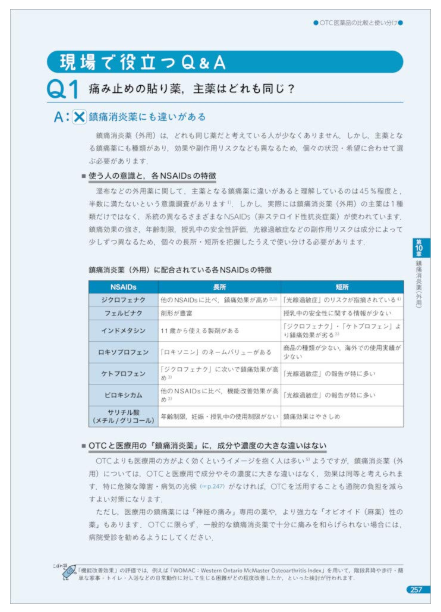Fizz Di 比較と使い分け Yushi Kojima Ar Twitter 羊土社さんのページでは 抗ヒスタミン薬 についての導入部 病院受診のトリアージ 主な商品の成分一覧 Q A それに病院受診を勧める際に役立つ医療用の薬の簡単な紹介のところを立ち読みできます W