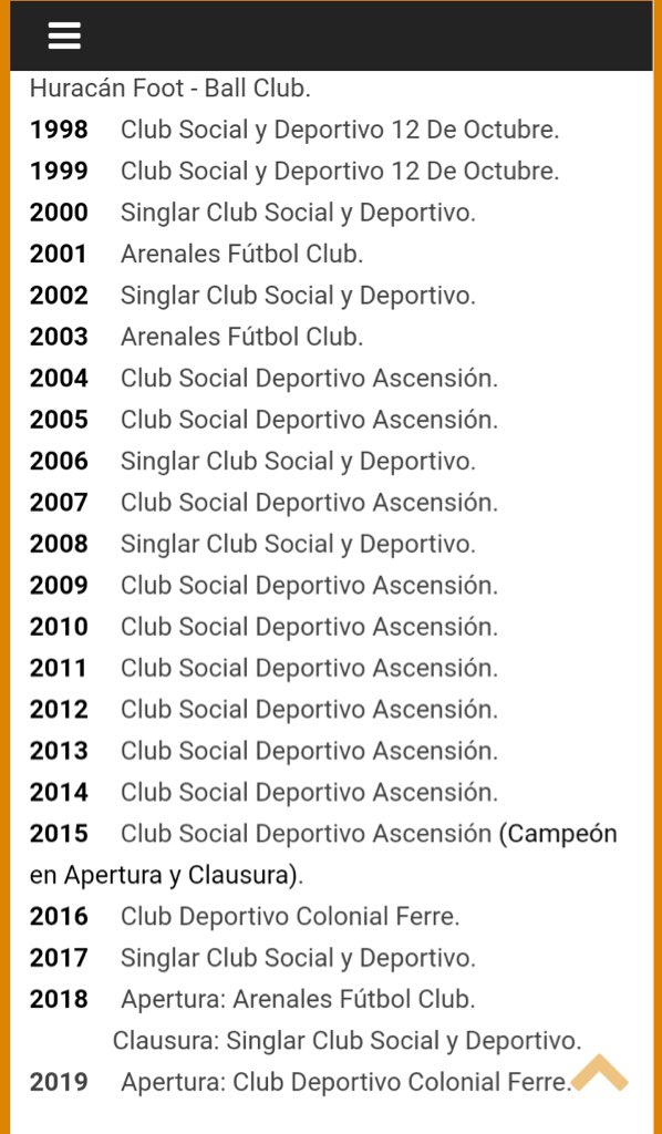 elverdemandaa's tweet photo. Y el tricampeón donde está? https://t.co/EvNlEWraWT