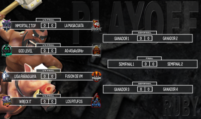 🥇🥈🥉Cuadro de Play-Off Ruby 1/4 Final 🥉🥈🥇

✔️Está aquí alguno de tus clanes favoritos? Si es así, no olvides darle tu apoyo durante sus war que serán retransmitidas por nuestros YT Oficiales. 

📣Estar atentos al Twitter que iremos dando más información.