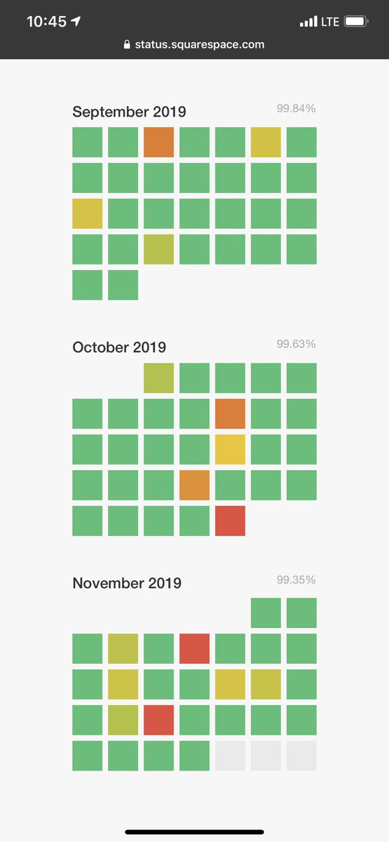 ⁦<a href="/SquarespaceHelp/">Squarespace Help</a>⁩ .<a href="/squarespace/">Squarespace</a> it’s now ugly