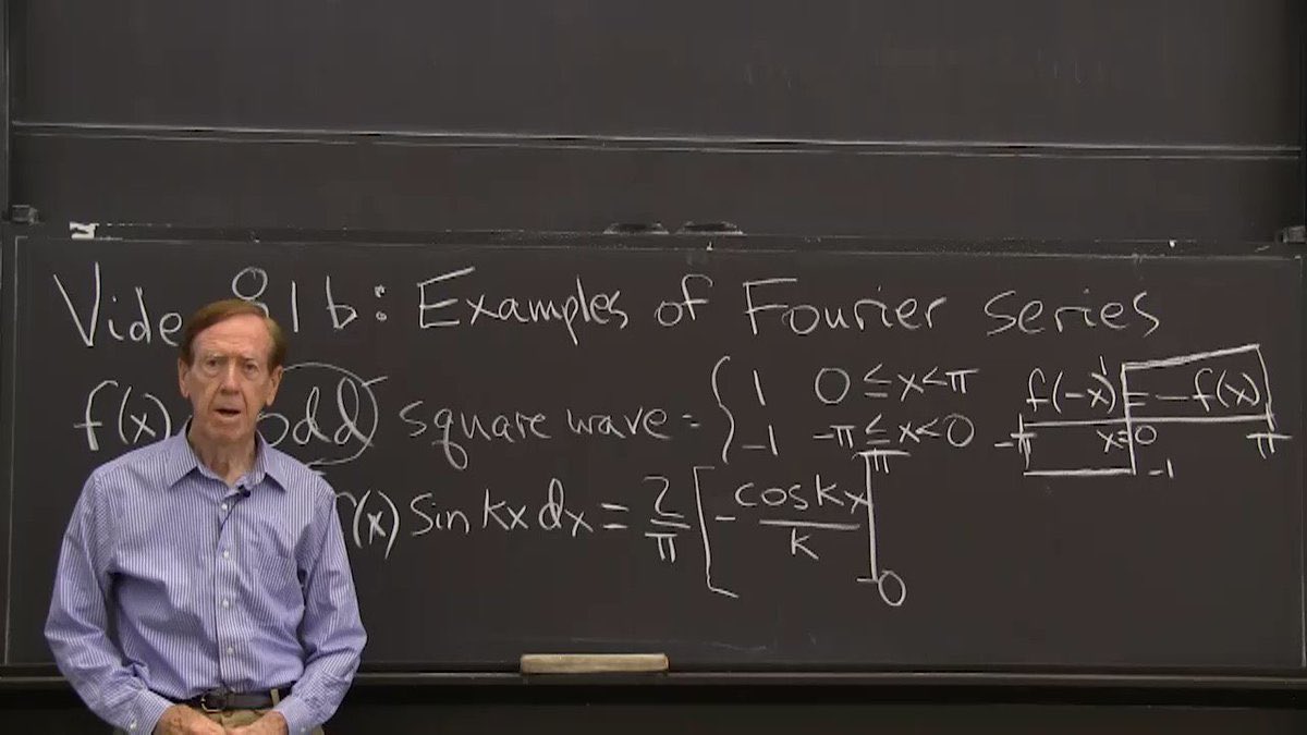 Happy 86th birthday to this King.

If you used his lecture videos to get an A in any of your math classes you are legally obligated to wish Dr. Gilbert Strang a happy birthday in the comments of this post.