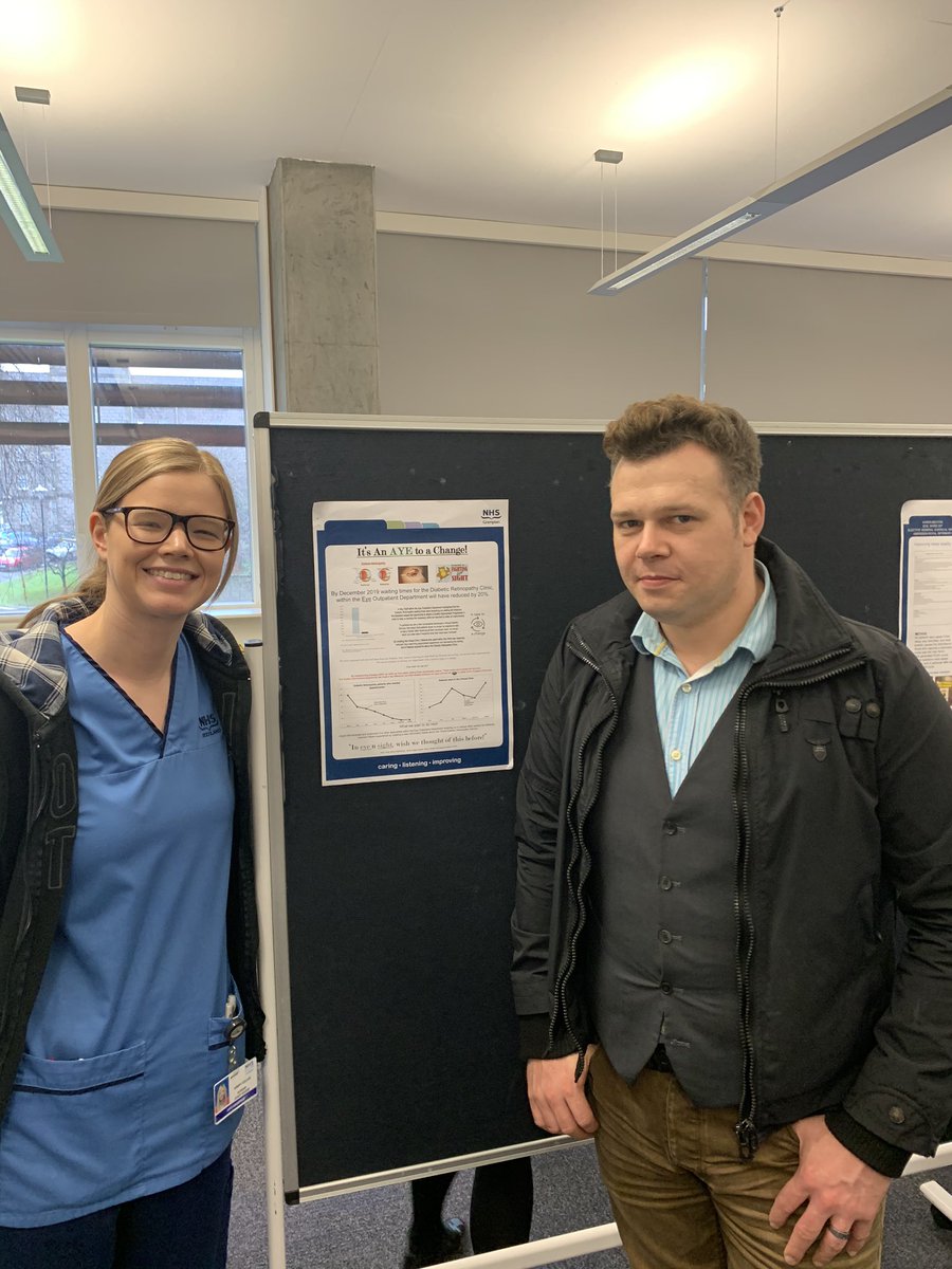 A real buzz in the room. #inspiredbyQI QI practitioner programme, cohort 8