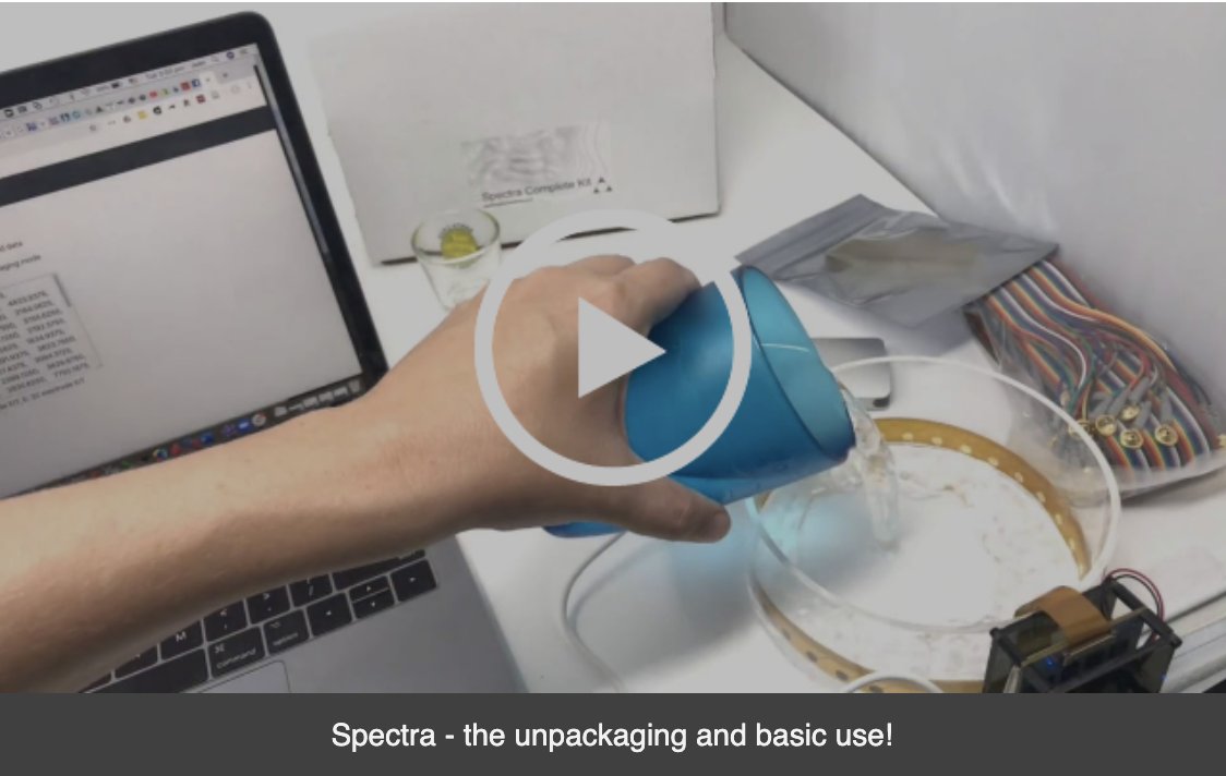 mindseyebio tweet media