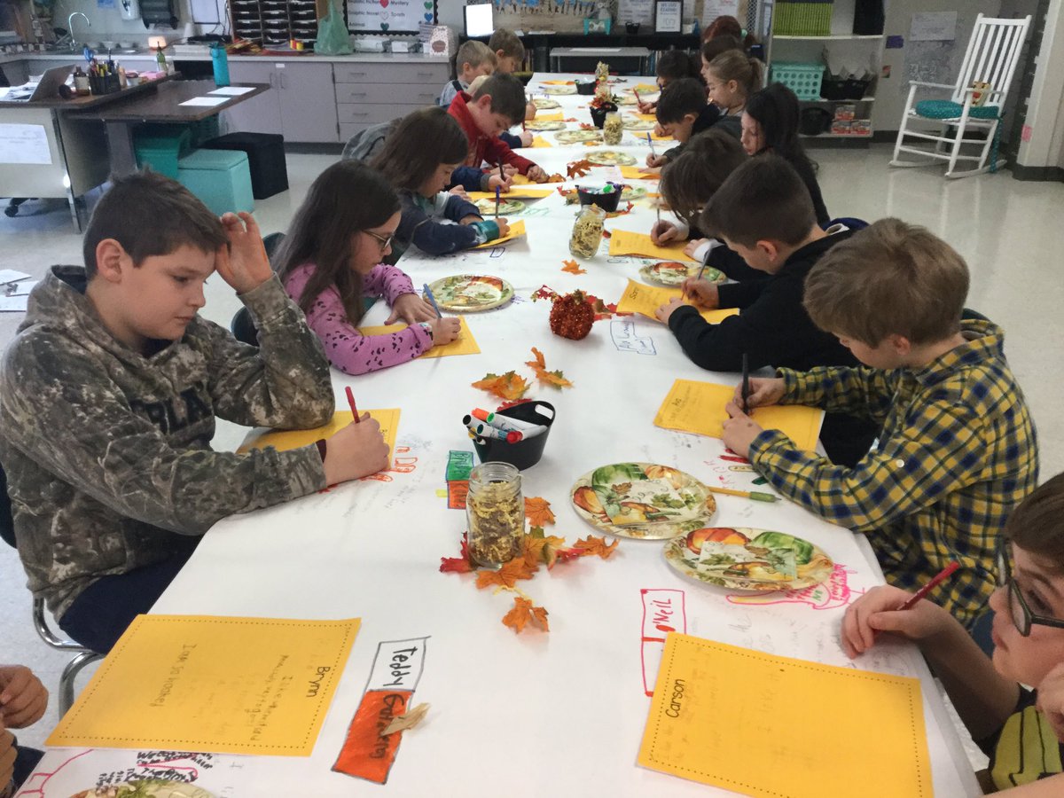 Friendsgiving in M4 was a blast! From writing on the tables for morning work, to making a turkey craft lead by our very own classmate, to celebrating our published pieces &amp; even budgeting for a Thanksgiving feast for 15, we celebrated our gratitude that we share Room 45 this year
