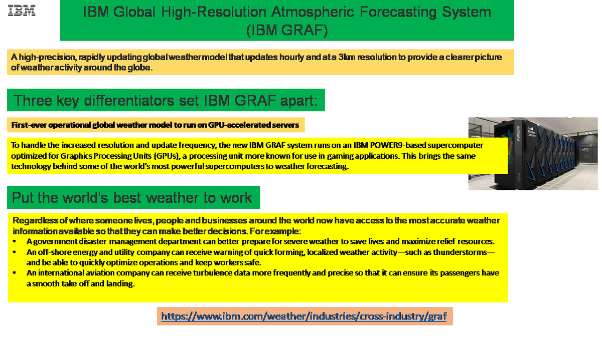 ForeverUnite's tweet photo. ALL COUNTRIES SHOULD HAVE SUCH ATMOSPHERIC FORECASTING SYSTEMS NOW. #environment #innovation     
@ImranKhanPTI

@RTErdoan

@UN

@HassanRouhani

@realXi_Jinping

@chedetofficial

@OIC_OCI

 https://t.co/zsnZvjheUc https://t.co/pKrXD2c3u0