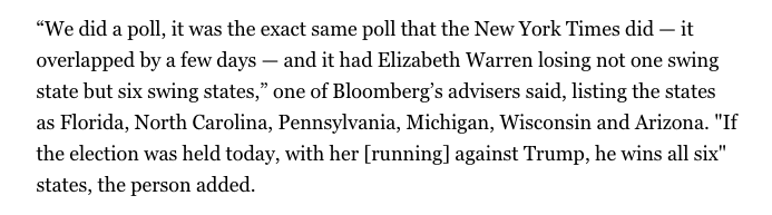 First, the piece barely mentions his challenges w/black & women voters, only to say that they believe those voters will "come around" because he'll be best positioned to beat Trump.What evidence will they show? Polling showing Warren losing swing states & election to Trump 2/