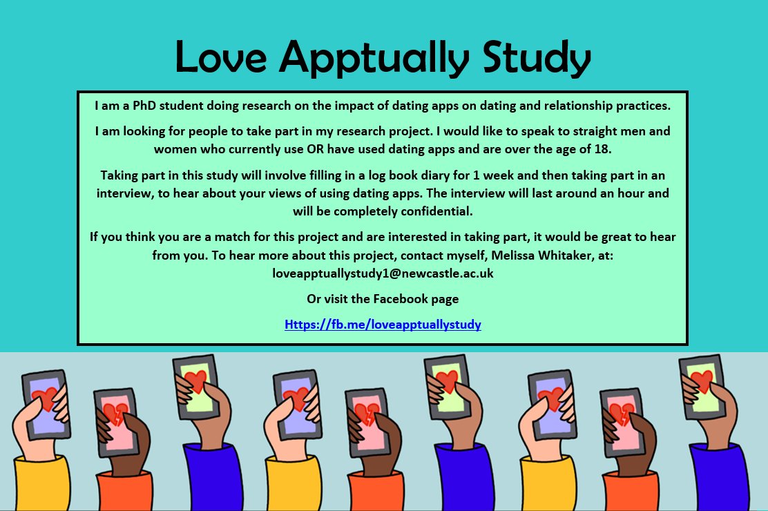 Love Apptually Study tweet media