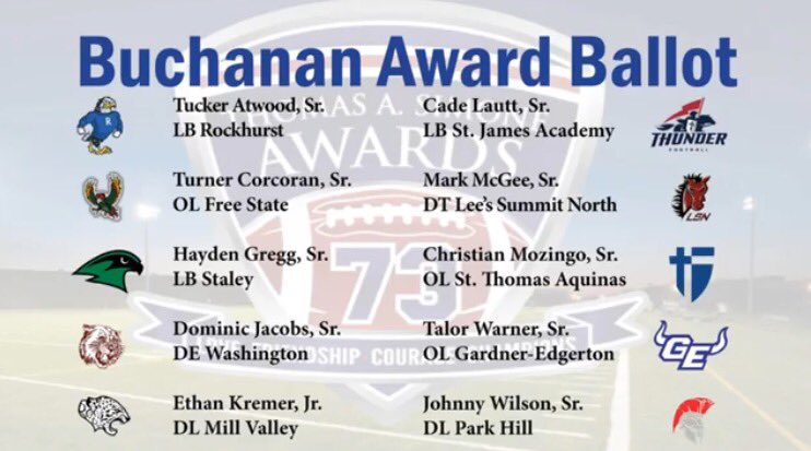 Honored &amp; excited to make the list as a semifinalist for the Buck Buchanan Award. Owe everything to my coaches &amp; teammates, hope I can make the final cut and make RHS proud! #RockState