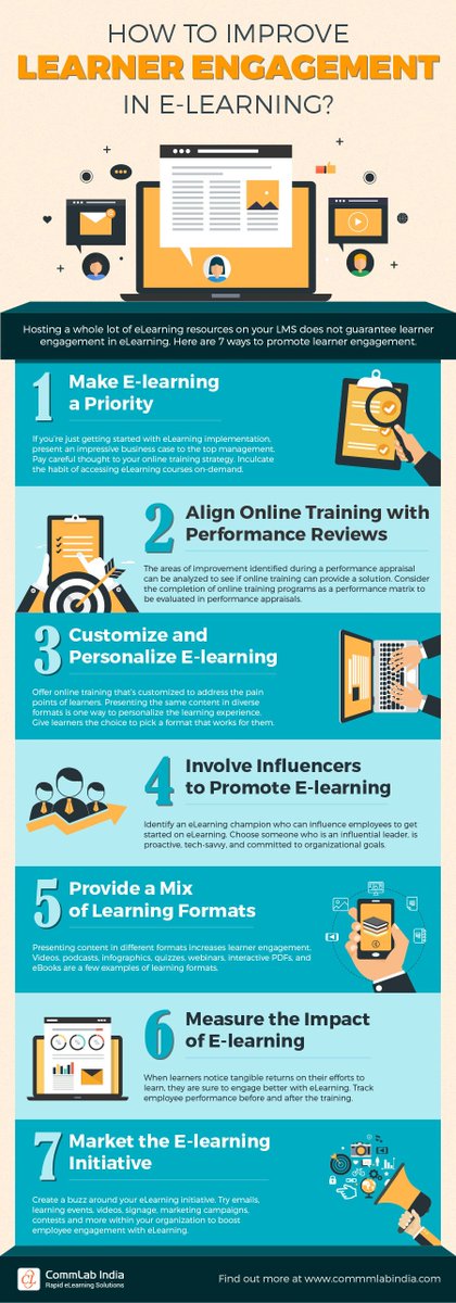 TechTeacher1381's tweet photo. How To Improve Learner Engagement In eLearning https://t.co/oVBetasaIb
#ImproveEngagement #LearnerEngagement https://t.co/WMteSjJyyH