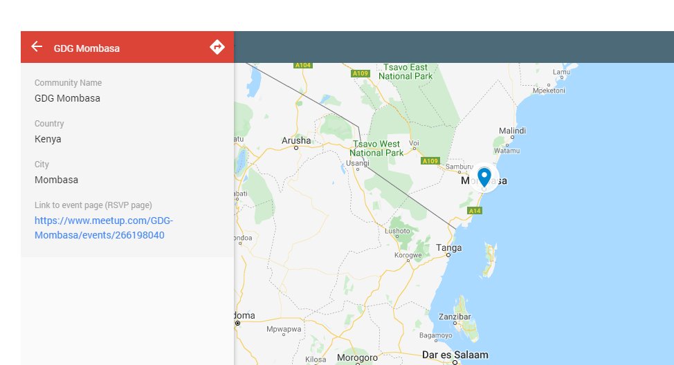 GDG Mombasa tweet media