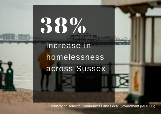 Giving Times tweet media