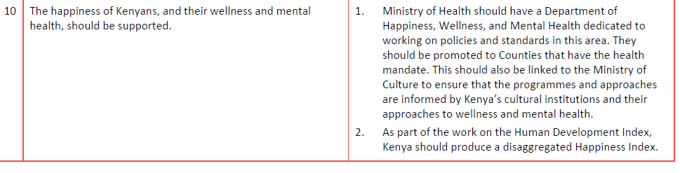 9/9 And lastly on Page 102 of the  #BBIReport, there’s this: “Ministry of Health should have a Department of Happiness, Wellness, and Mental Health dedicated to working on policies and standards in this area.”. Well…