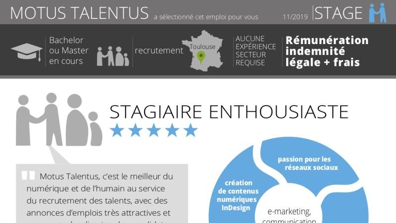 Motus Talentus tweet media