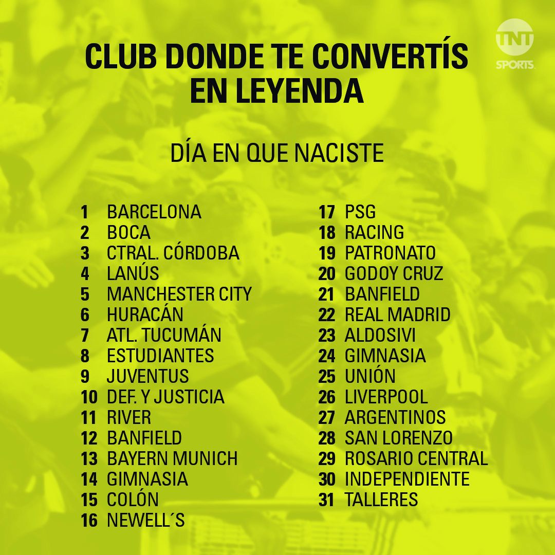 TNTSportsAR's tweet photo. Comentá cómo fue tu carrera según el día que naciste⚽📅
¿Tuviste un buen representante? https://t.co/3gMTPVDSev