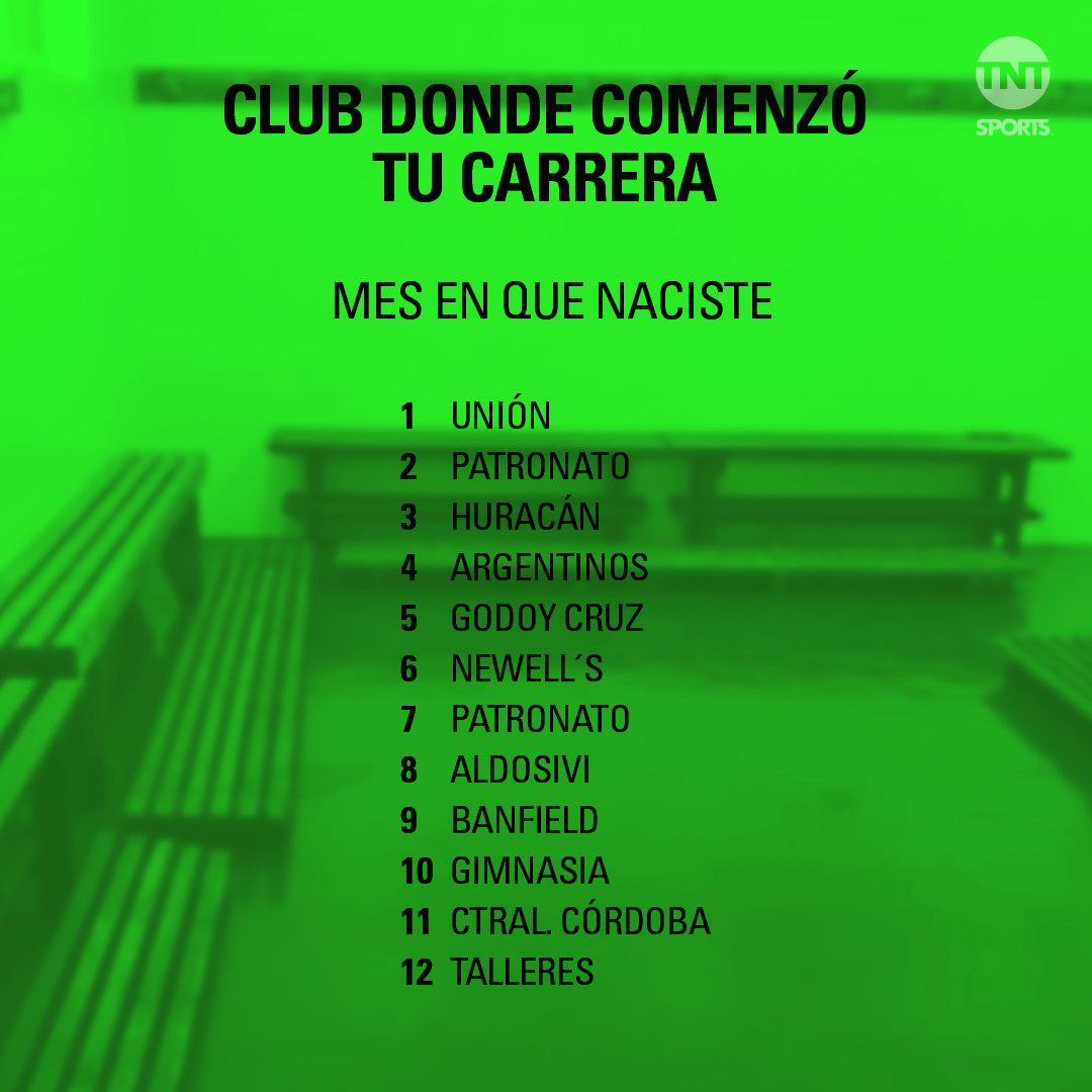 TNTSportsAR's tweet photo. Comentá cómo fue tu carrera según el día que naciste⚽📅
¿Tuviste un buen representante? https://t.co/3gMTPVDSev