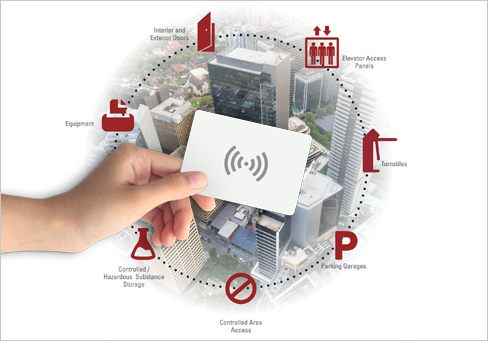 ElatecRFID's tweet image. Contactless building access control in 2020. What&apos;s important?💡

📄Download our new white paper: bit.ly/33mHxT6

RFID is an easy, effective and secure solution for physical access, from the front door to everything beyond. 
#physicalaccess #accesscontrol #rfid #nfc #ble