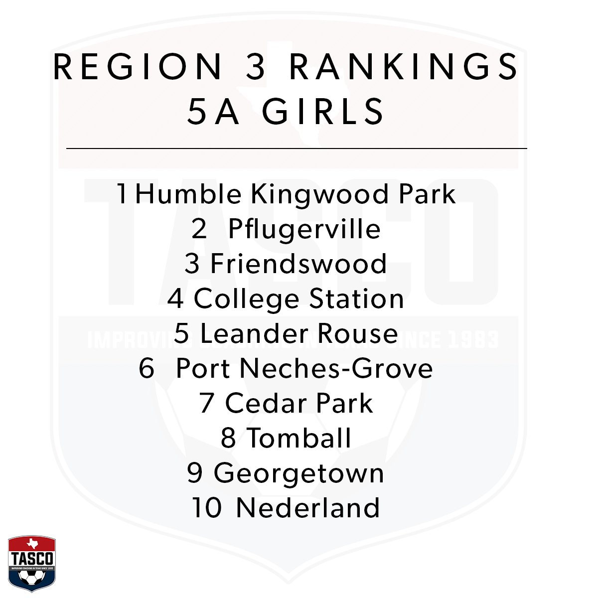 Region 3 - 5A Preseason Rankings!