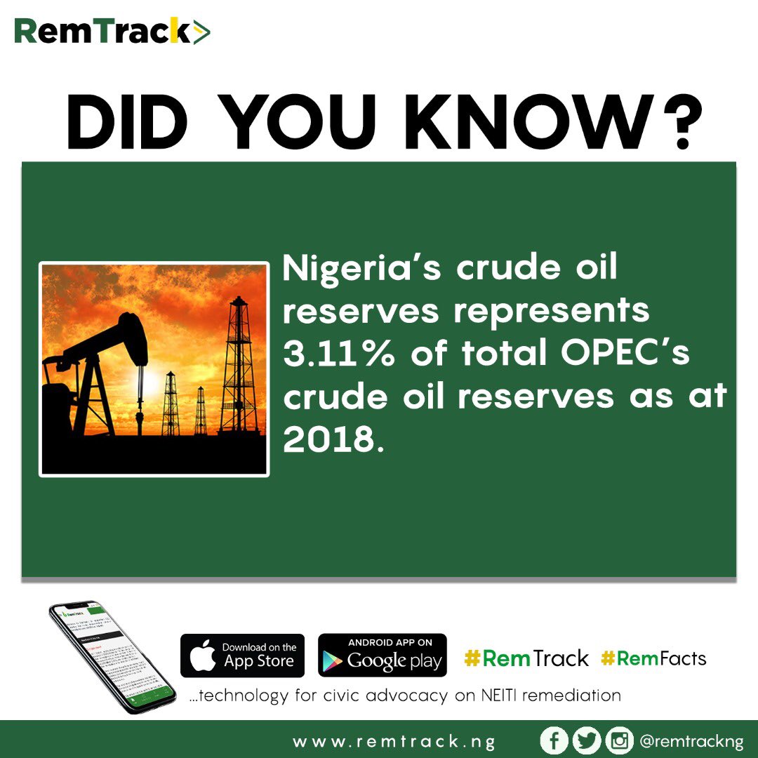 arewacycle's tweet photo. To get more of these and to know more about our #OilMoneg download #RemTrack application..
#NEITIRemediation #RemFacts https://t.co/tUYSJzMbj2