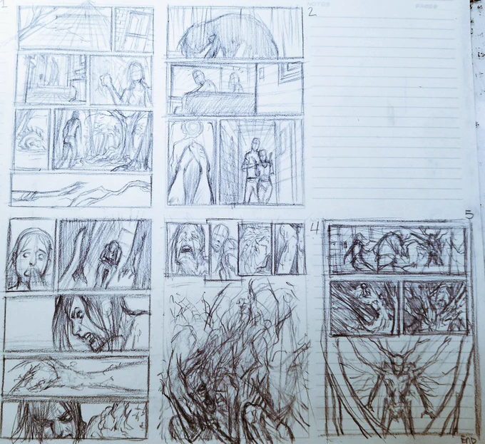 Working on a horror short story I'm writing and drawing- here's the crappy thumbnails,  might put this on gumroad when it's done. 