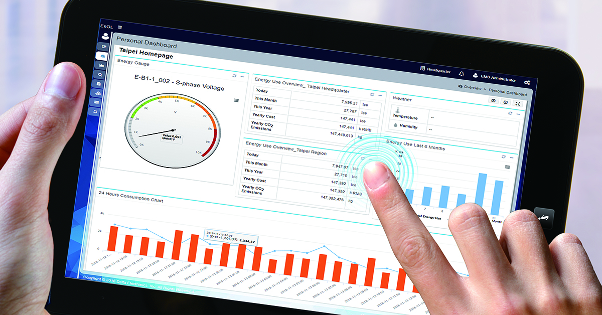 DeltaEMEA's tweet photo. Do you actively manage #energyuse? 
A reasonable #energymanagement policy #cutscosts and helps to #boost your company‘s reputation. Move #energyheavy work to #lowtariff times and switch off inessential equipment out of hours. Talk to us. We can help.
https://t.co/Cir9cm6YDC https://t.co/Dr7uEQ59lJ